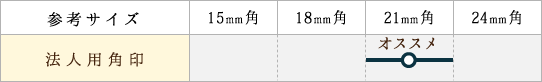 法人用角印サイス参考表